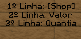 Formato das informações na placa